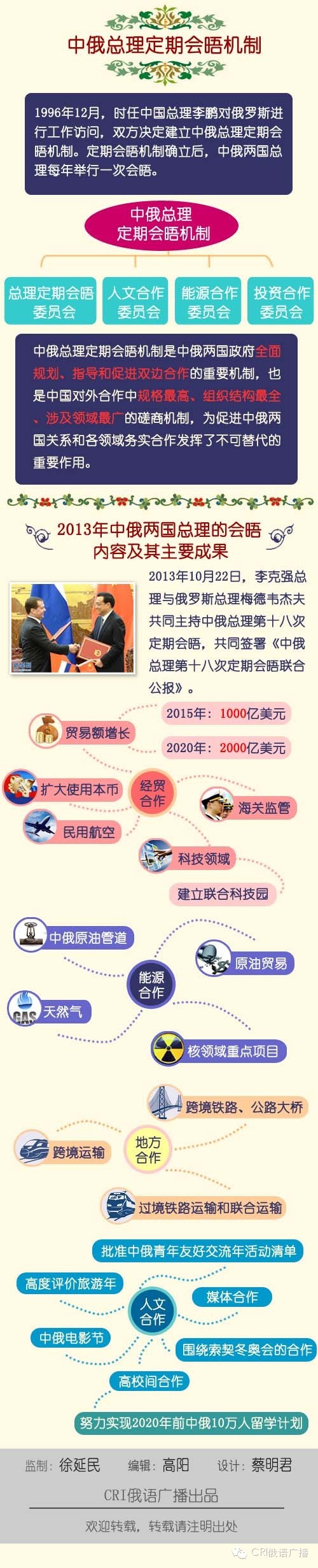 俄羅斯網(wǎng)友向李克強(qiáng)總理提問(wèn)。國(guó)際在線(xiàn)
